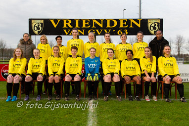2015_12_12 Lo GVV63 Dames Gr indiv foto s