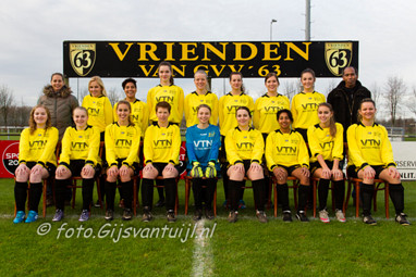 2015_12_12 Lo GVV63 Dames Gr indiv foto s